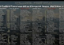 gta5秘籍大全