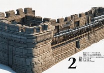 炮塔防御2攻略