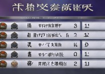 王者荣耀排位等级顺序