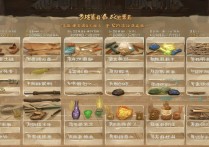 校园修神录装备合成攻略有哪些？