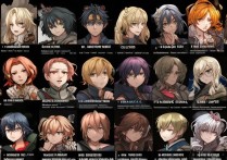 第五人格所有角色