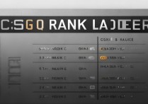 csgo 段位排行有哪些？